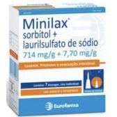 Minilax Retal 7 Bisnagas de 5g